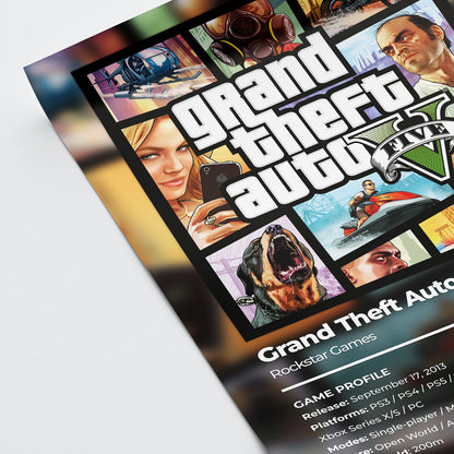 Grand Theft Auto V Poster