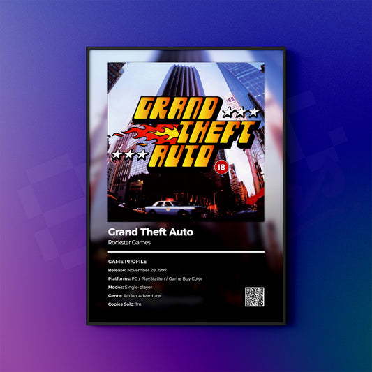 Grand Theft Auto Poster