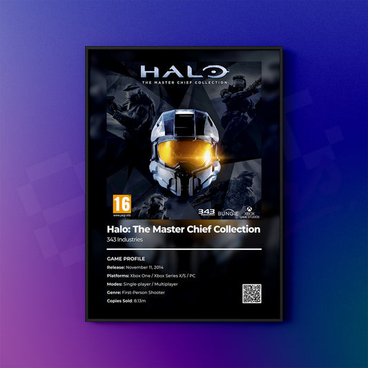 Halo: Master Chief Collection Poster