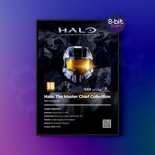 Halo: Master Chief Collection Poster