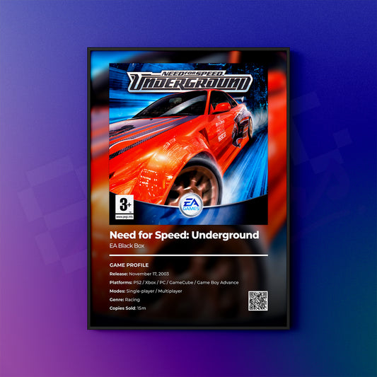 Need For Speed: Underground Poster