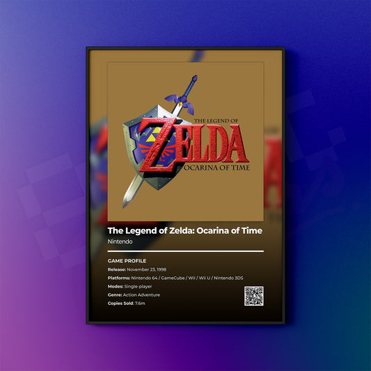 The Legend of Zelda: Ocarina of Time Poster