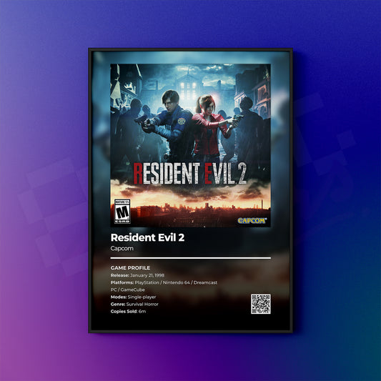 Resident Evil 2 Poster
