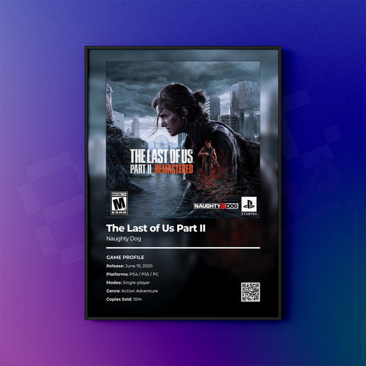 The Last of Us Part II Poster