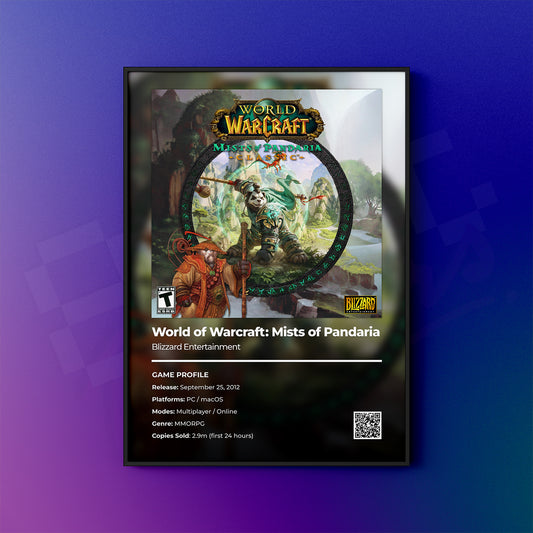 World of Warcraft 'Mists of Pandaria' Poster