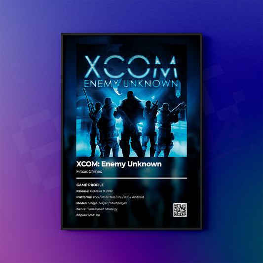 XCOM: Enemy Unknown Poster